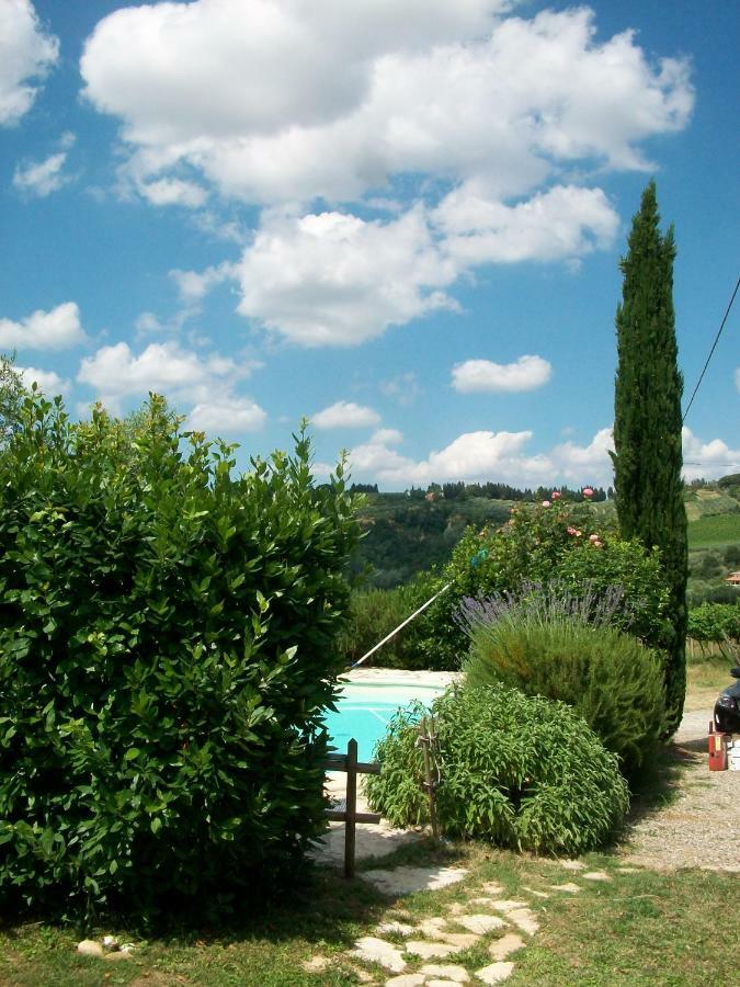 Casa Di Campagna Maglianello Барберино-Валь-д'Эльса Экстерьер фото